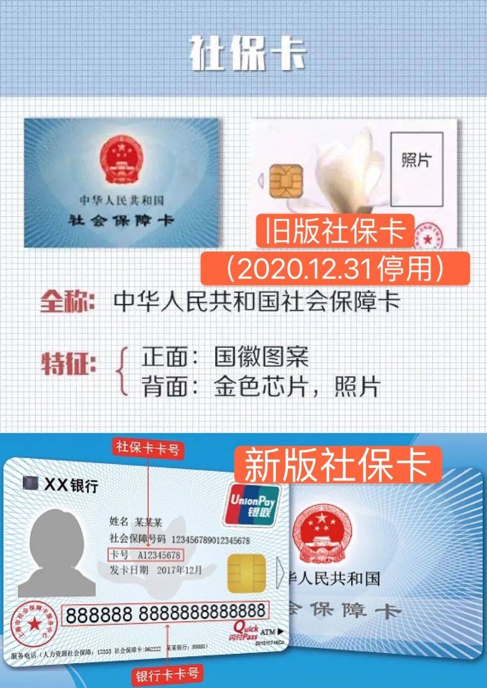 遂宁最新上海24小时套医保卡方法分析(最方便真实的遂宁上海24小时套医保卡流程详解方法)