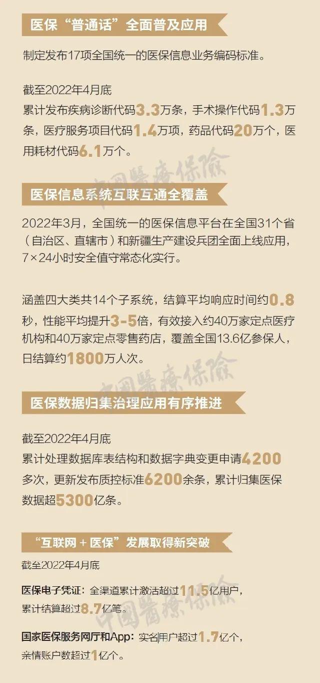 遂宁最新24小时高价回收医保方法分析(最方便真实的遂宁医保取现24小时微信方法)
