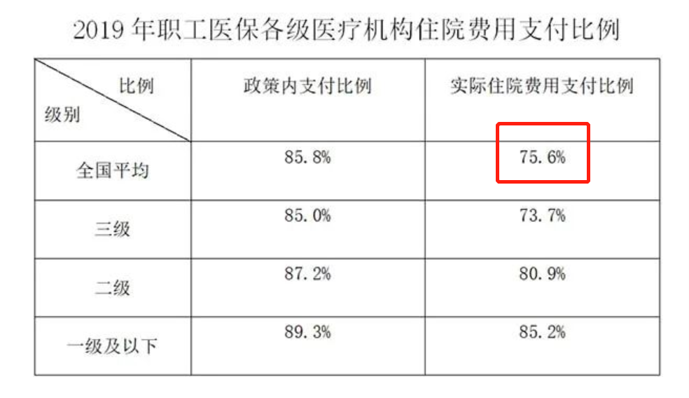 遂宁最新法院会把职工医保卡冻结吗方法分析(最方便真实的遂宁法院有权冻结医保卡吗2019年最新文件方法)