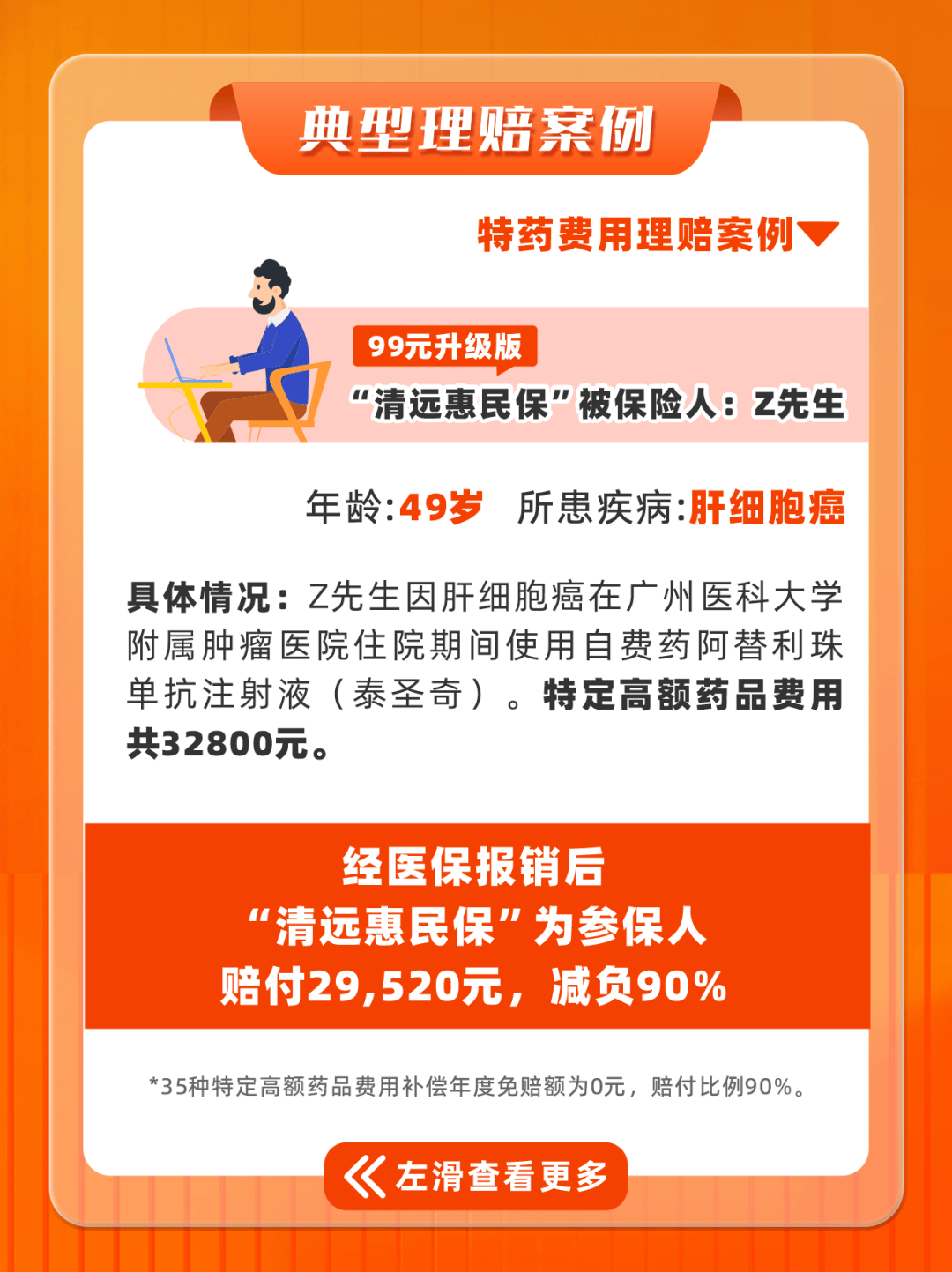 遂宁最新惠民保医保卡支付方法分析(最方便真实的遂宁惠民保如何用医保卡支付方法)