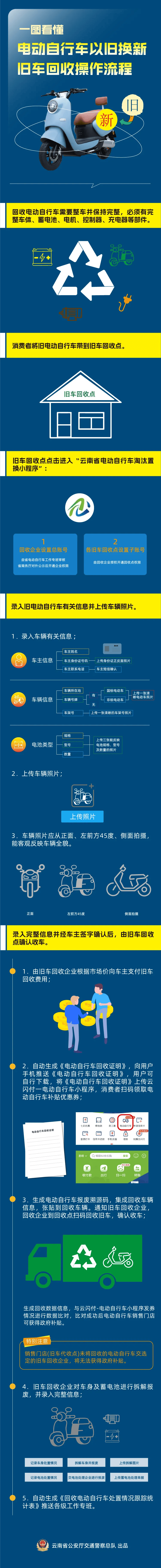 遂宁最新24小时上门回收旧车方法分析(最方便真实的遂宁24小时上门回收旧车多少钱方法)