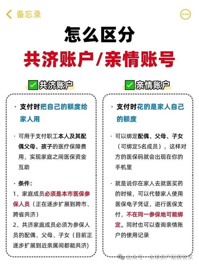 遂宁最新急用钱医保卡套取联系方式方法分析(最方便真实的遂宁24小时医保卡余额回收联系方式方法)