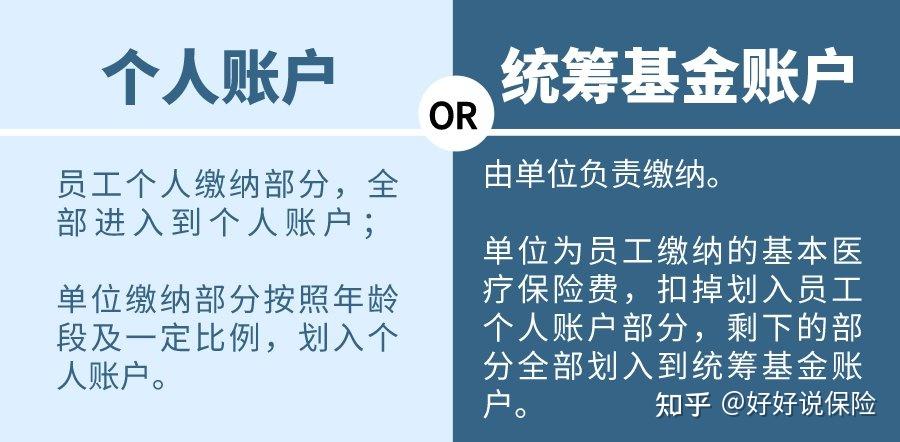 遂宁最新找中介10分钟提取医保电话方法分析(最方便真实的遂宁医保卡中介方法)
