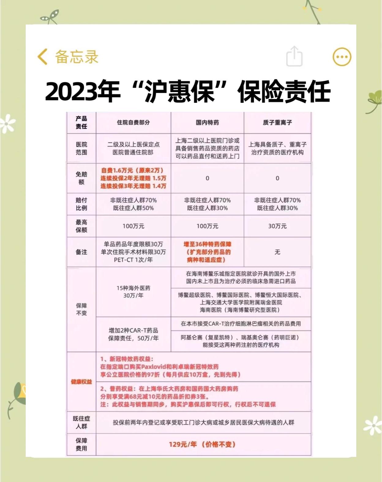 遂宁最新2024上海医保卡打钱了吗方法分析(最方便真实的遂宁2021年上海医保卡还打钱吗方法)