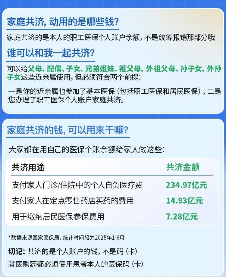遂宁最新医保卡的钱和银行卡的钱在一起吗方法分析(最方便真实的遂宁医保卡里的钱和银行卡的钱方法)