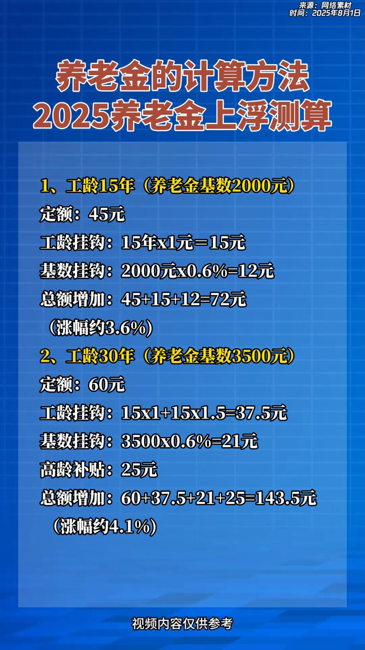 遂宁最新套取养老金最厉害三个方法方法分析(最方便真实的遂宁套取国家养老金罪认定标准方法)