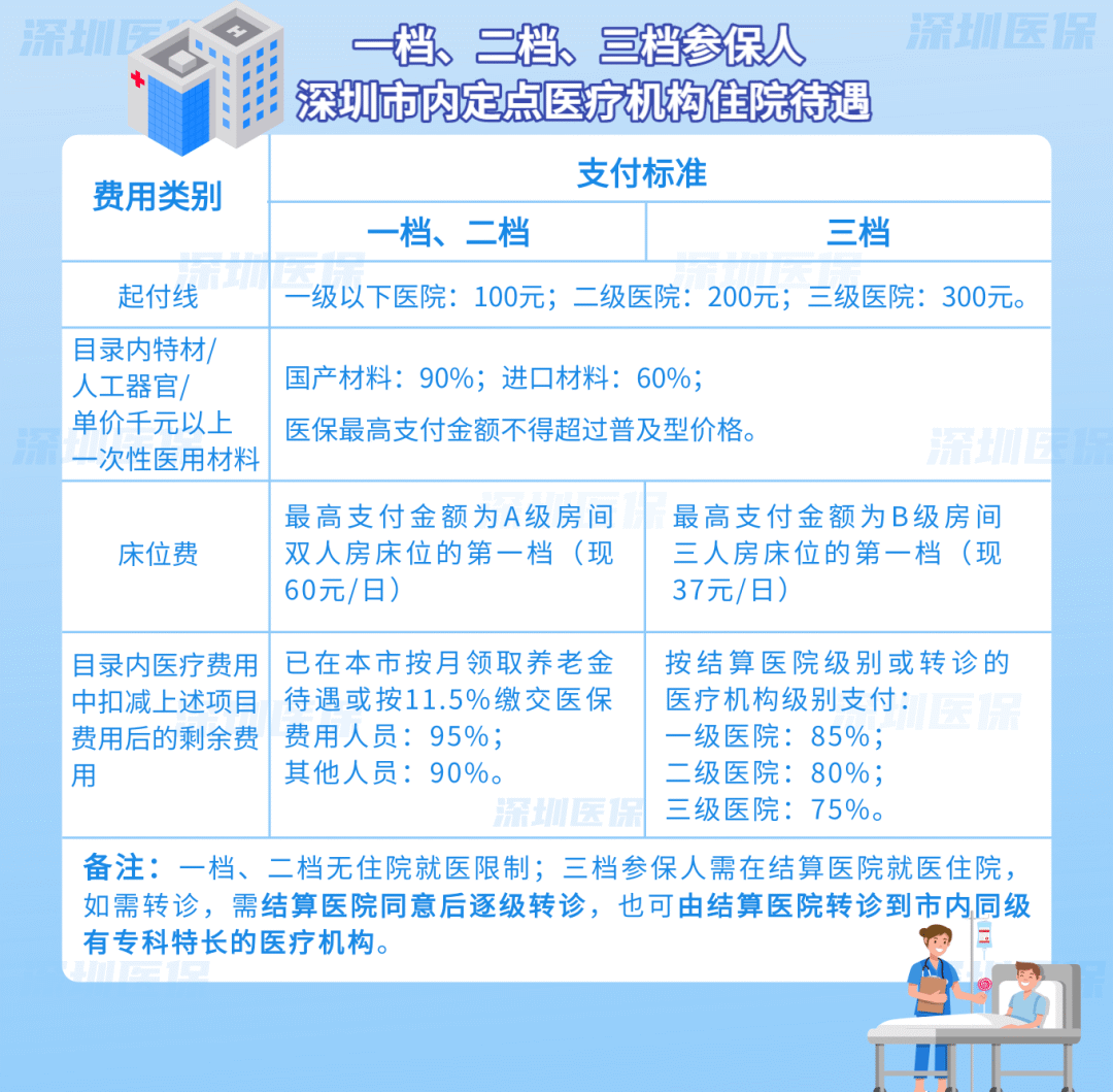 遂宁最新医保套现是用什么套的方法分析(最方便真实的遂宁医保套现是用什么套的啊方法)