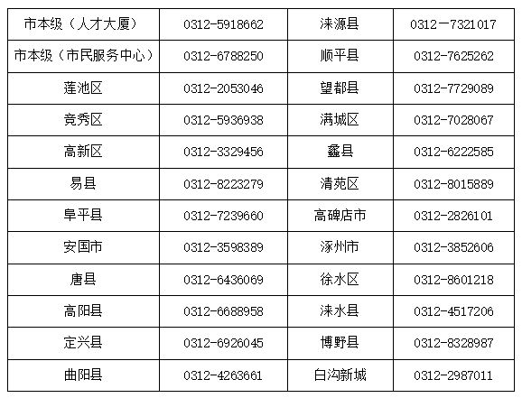 遂宁最新医保卡有到期时间吗方法分析(最方便真实的遂宁医保卡有到期时间吗现在方法)
